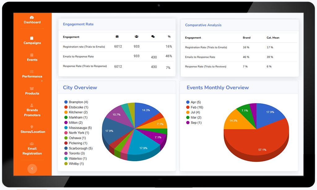 SampyTracker Slider