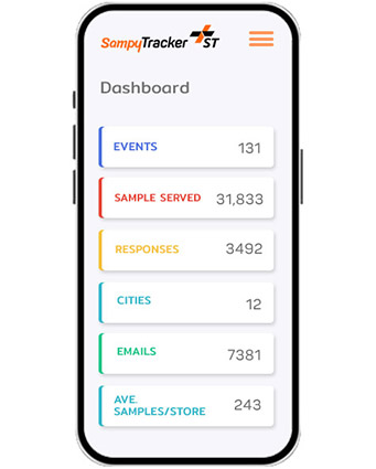 SampyTracker Platform